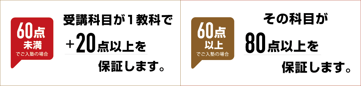 成績保証