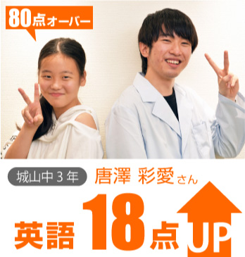 得点アップ事例①