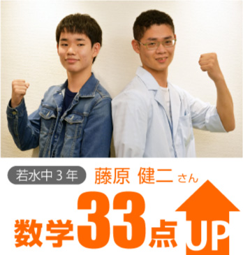 得点アップ事例②