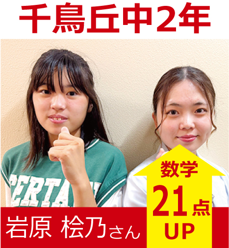 プラボ徳重校 実績