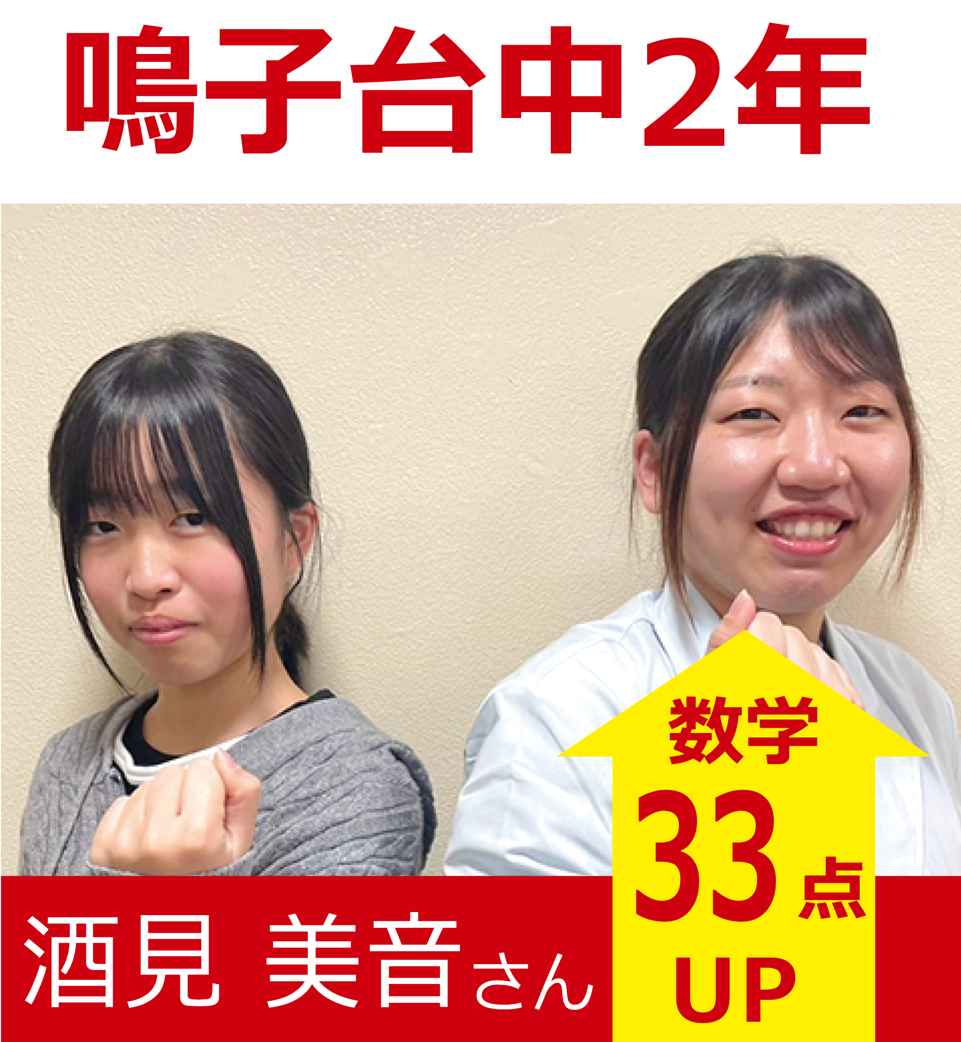 プラボ野並校 実績
