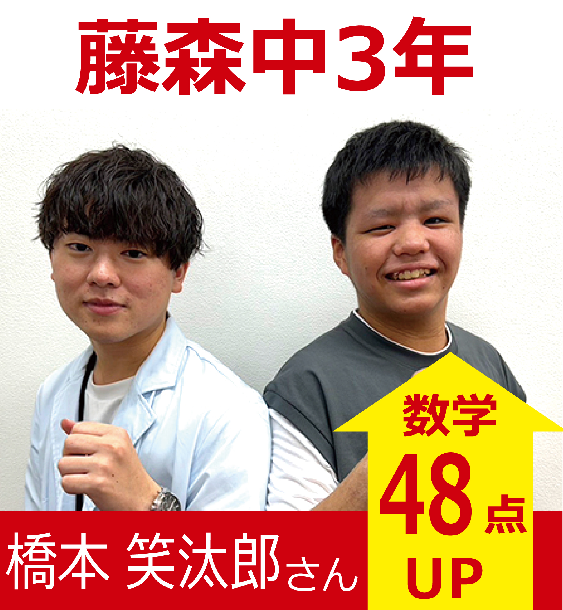プラボ藤が丘校 実績