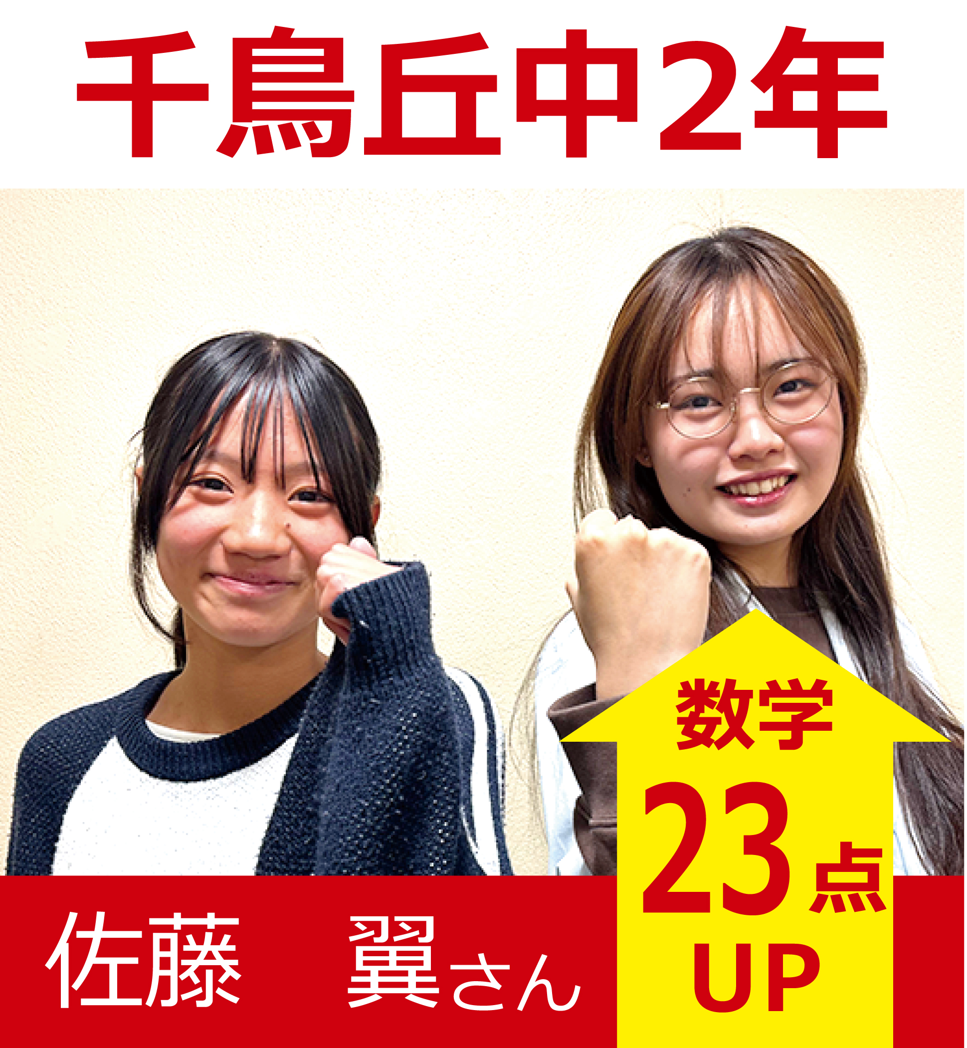 プラボ野並校 実績