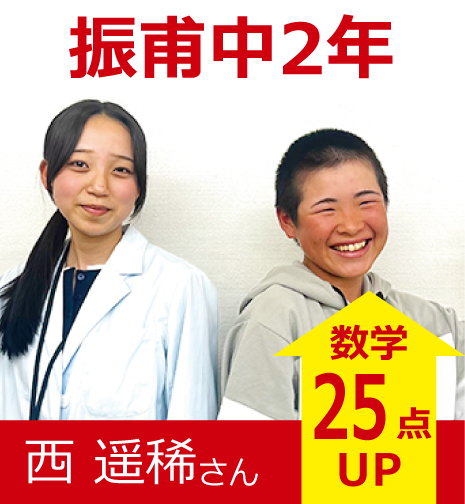 プラボ池下校 実績