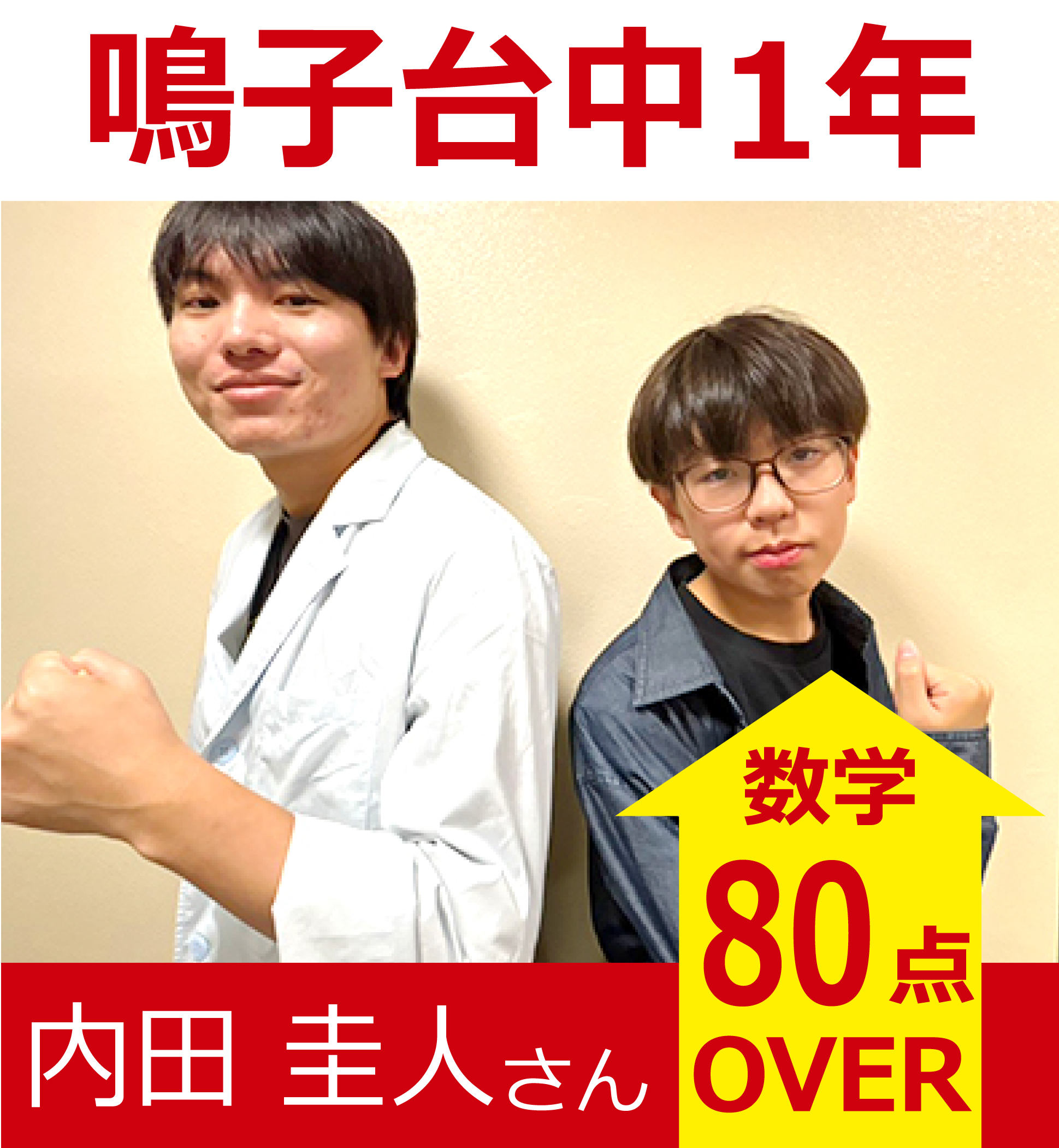 プラボ野並校 実績