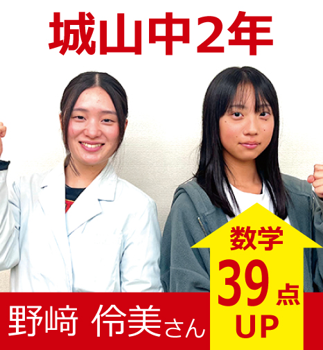 プラボ池下校 実績