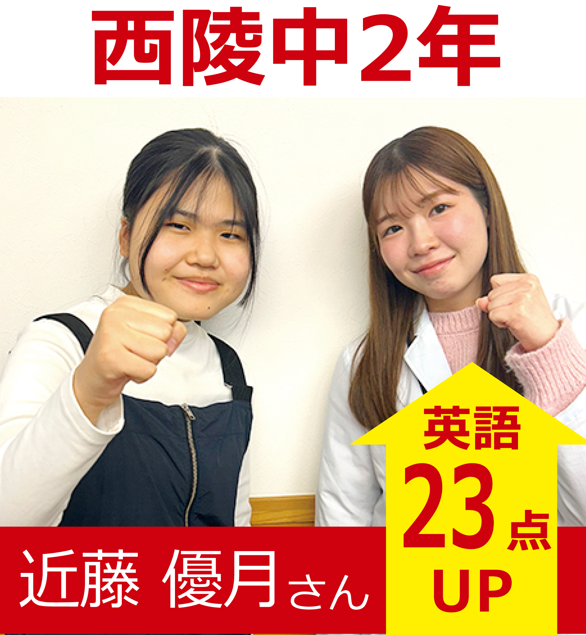 プラボ宮の沢校 実績