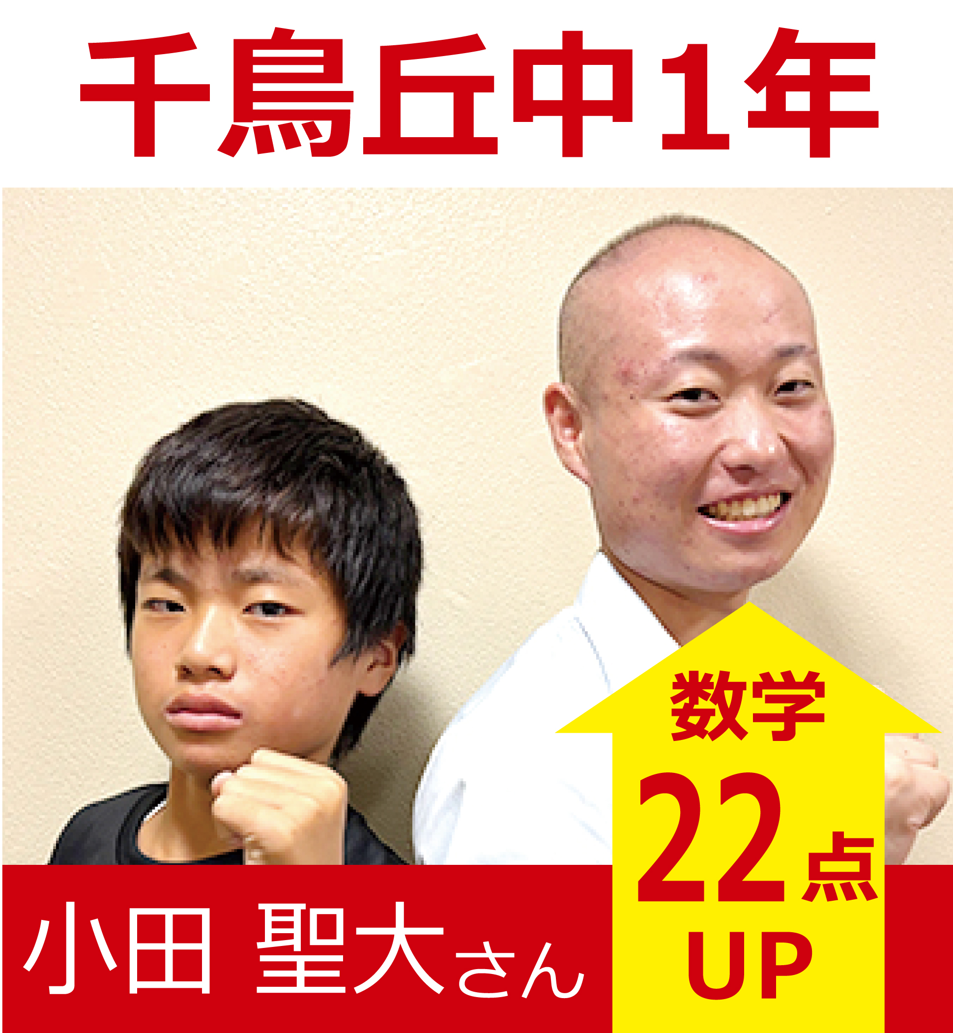 プラボ野並校 実績