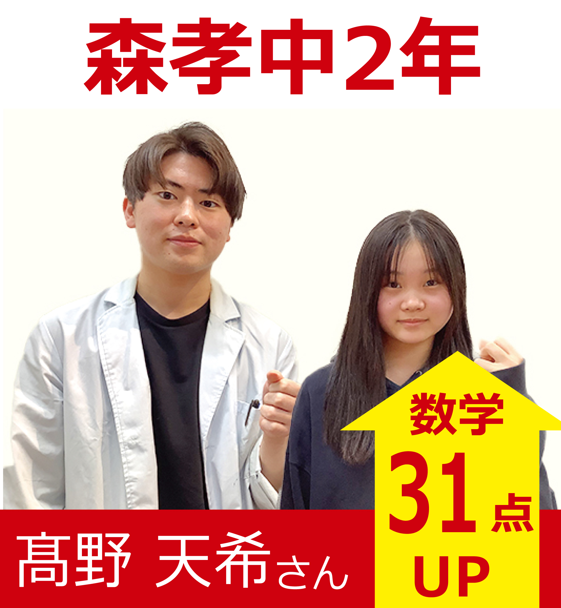プラボ藤が丘校 実績