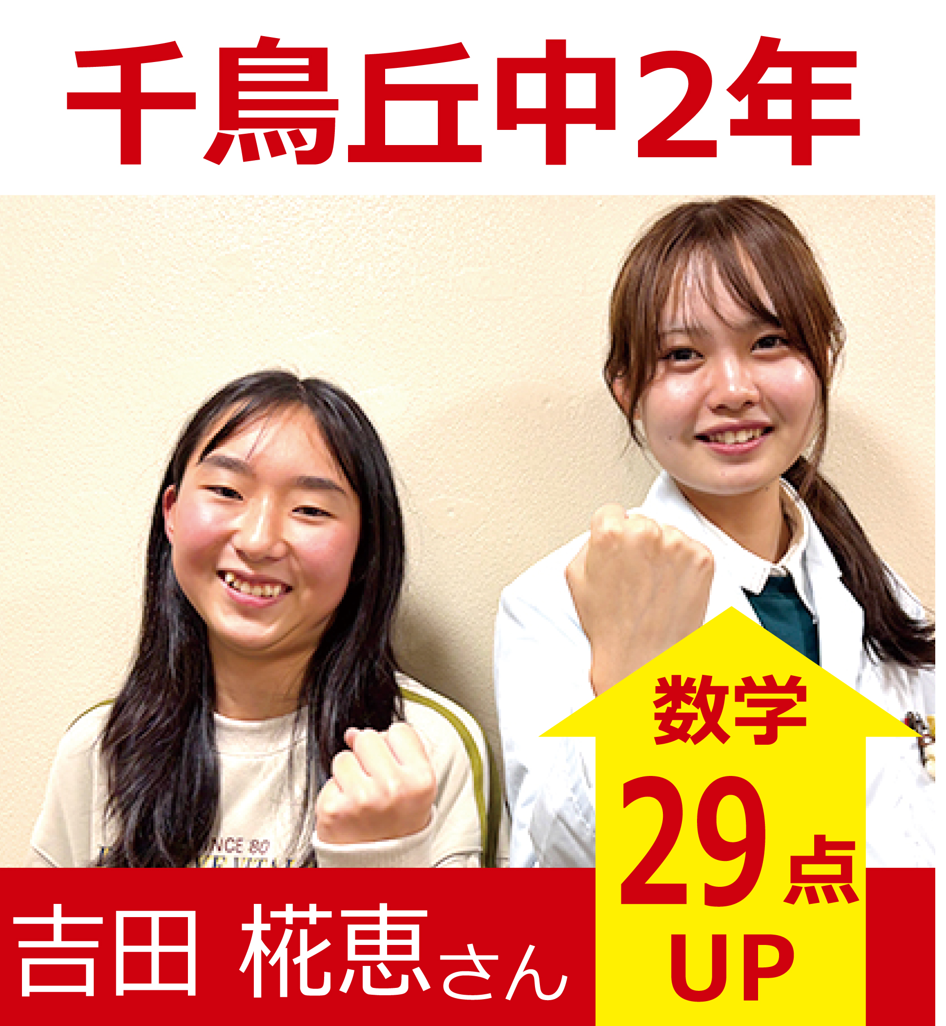プラボ野並校 実績