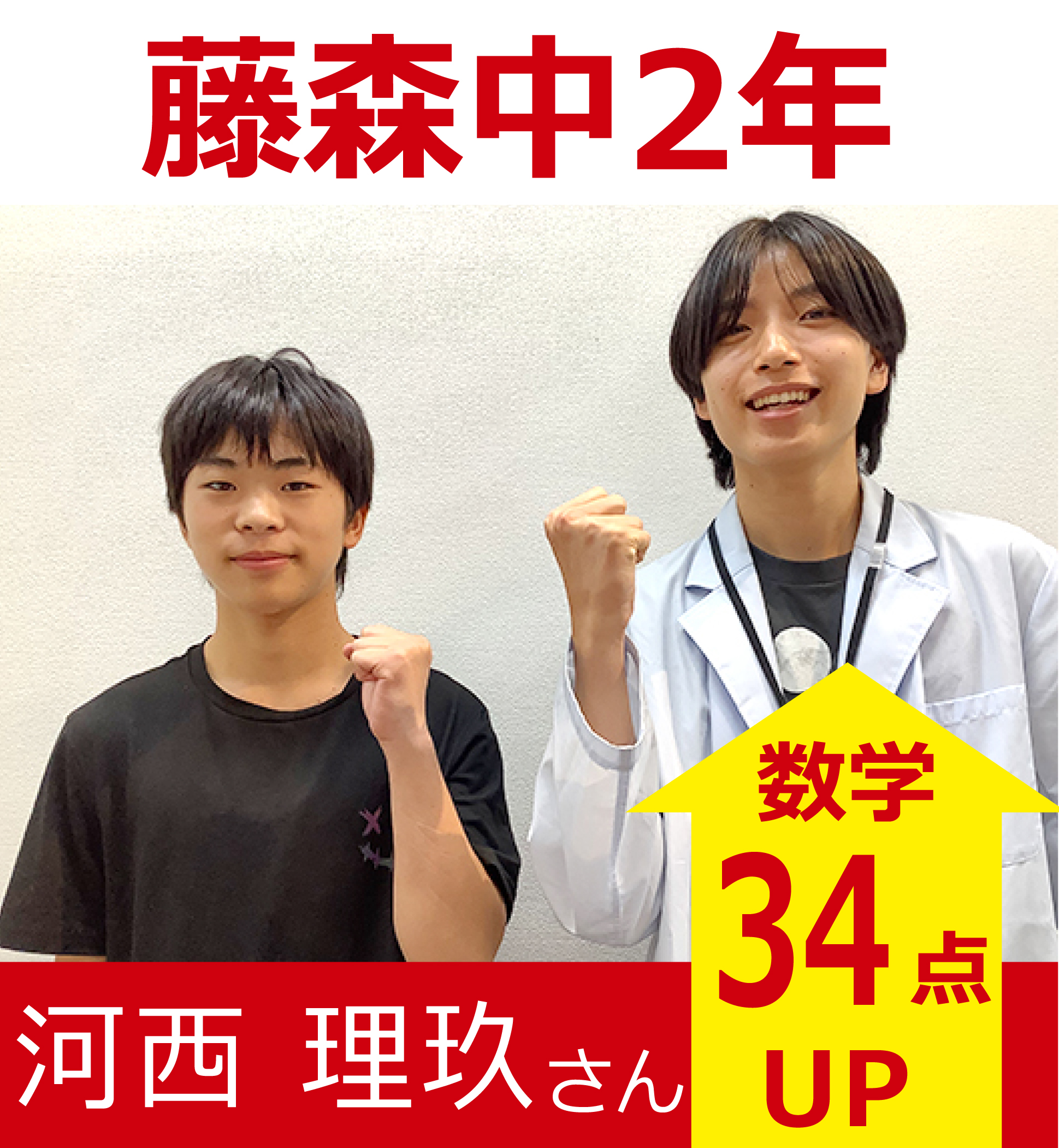プラボ藤が丘校 実績