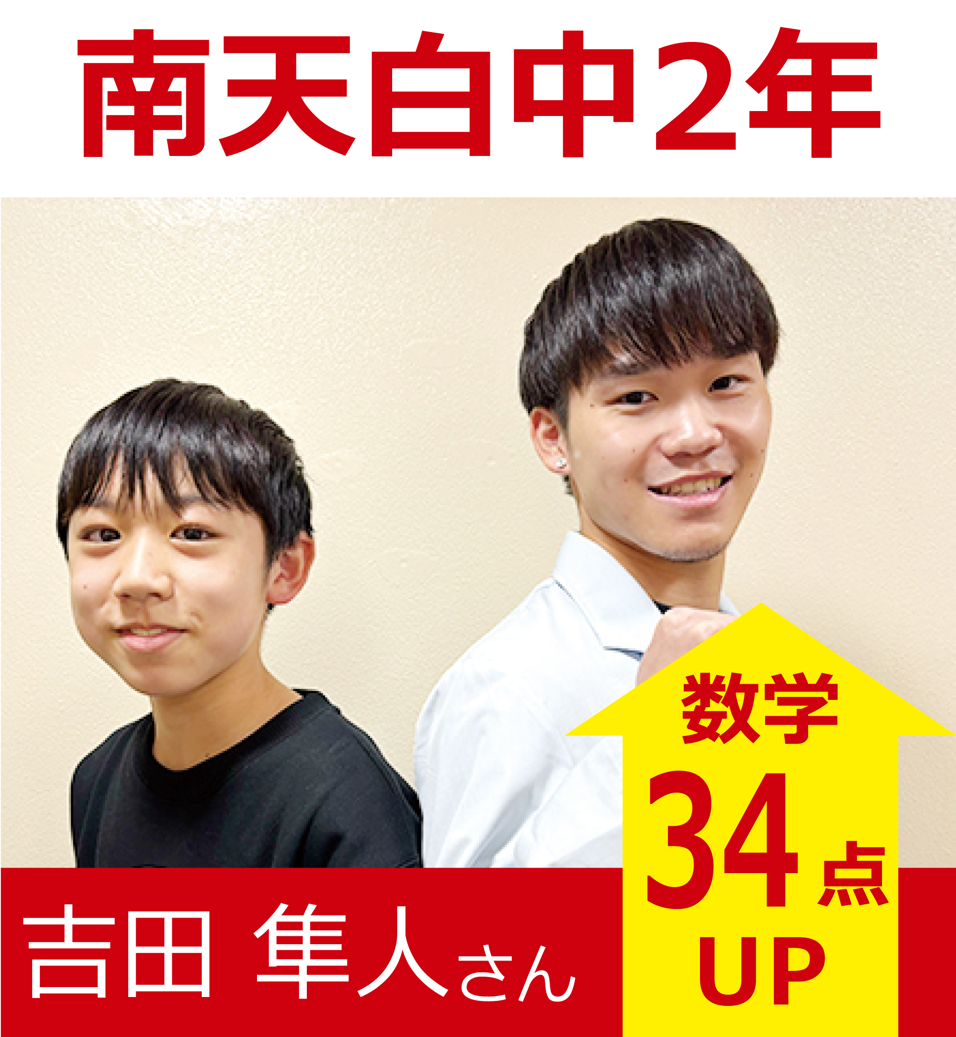 プラボ野並校 実績