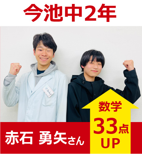 プラボ池下校 実績