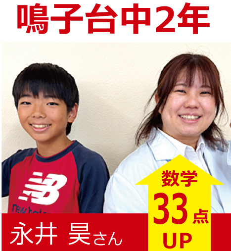 プラボ野並校 実績