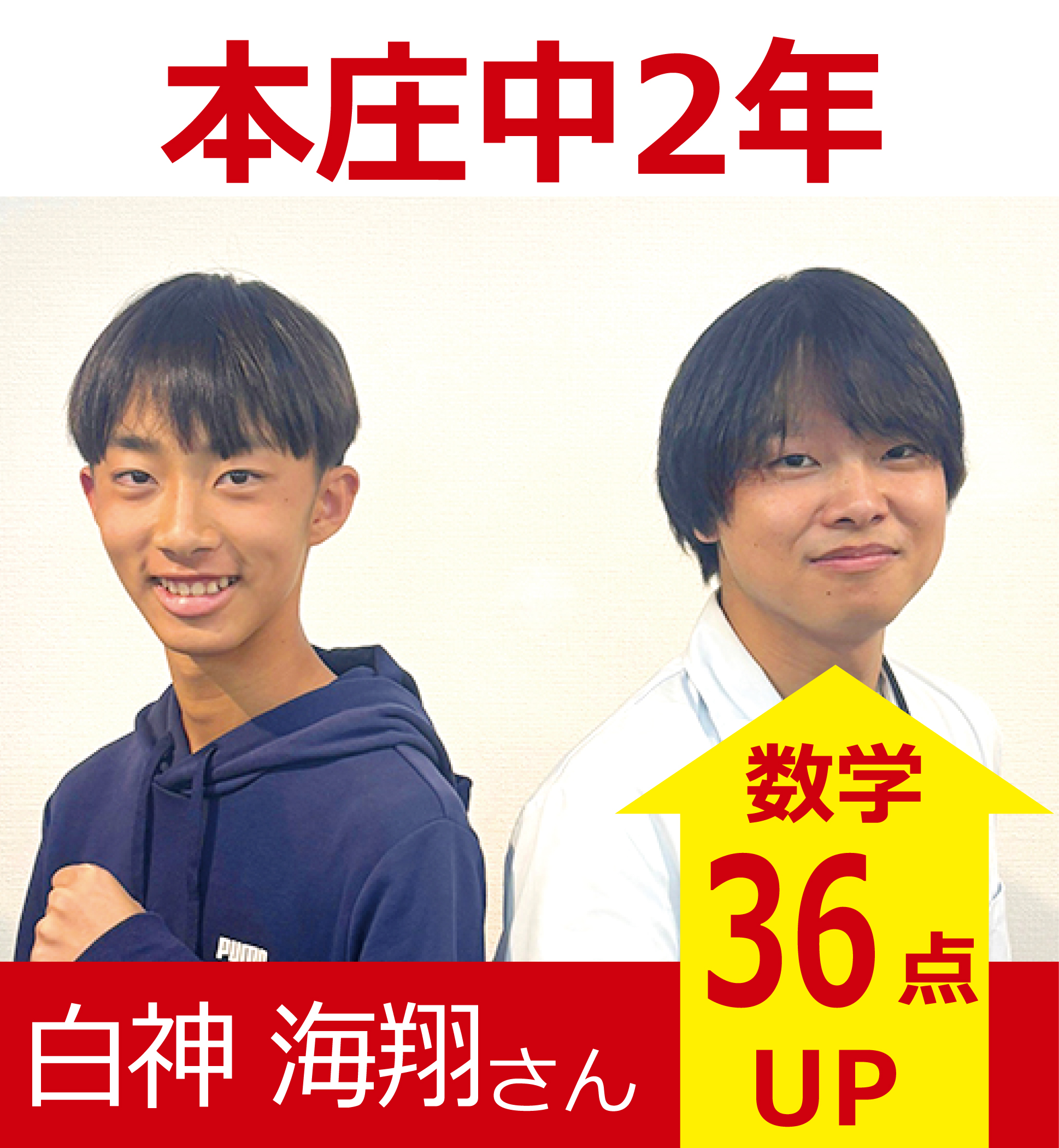 プラボ深江校 実績