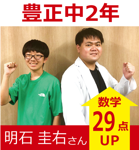 プラボ中村公園校 実績