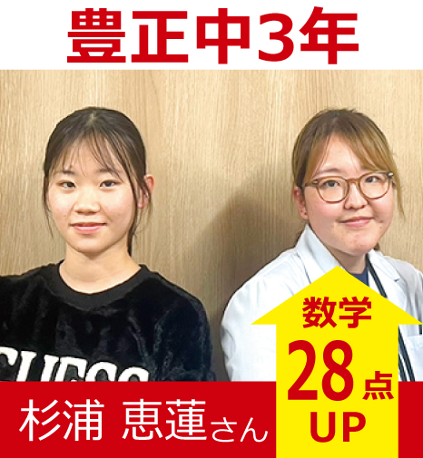 プラボ中村公園校 実績