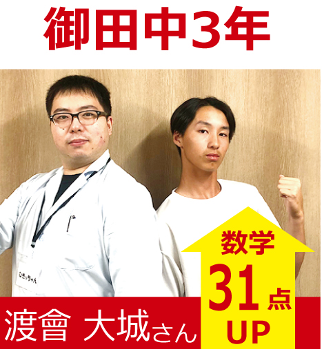 プラボ中村公園校 実績