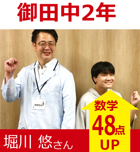 プラボ中村公園校 実績