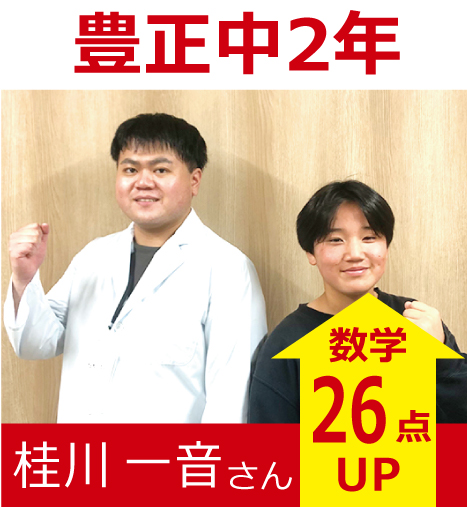 プラボ中村公園校 実績