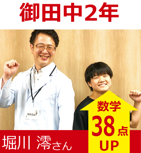 プラボ中村公園校 実績