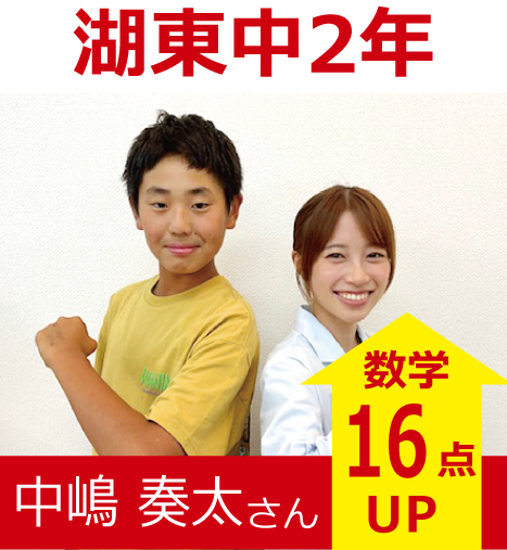 プラボ健軍校 実績