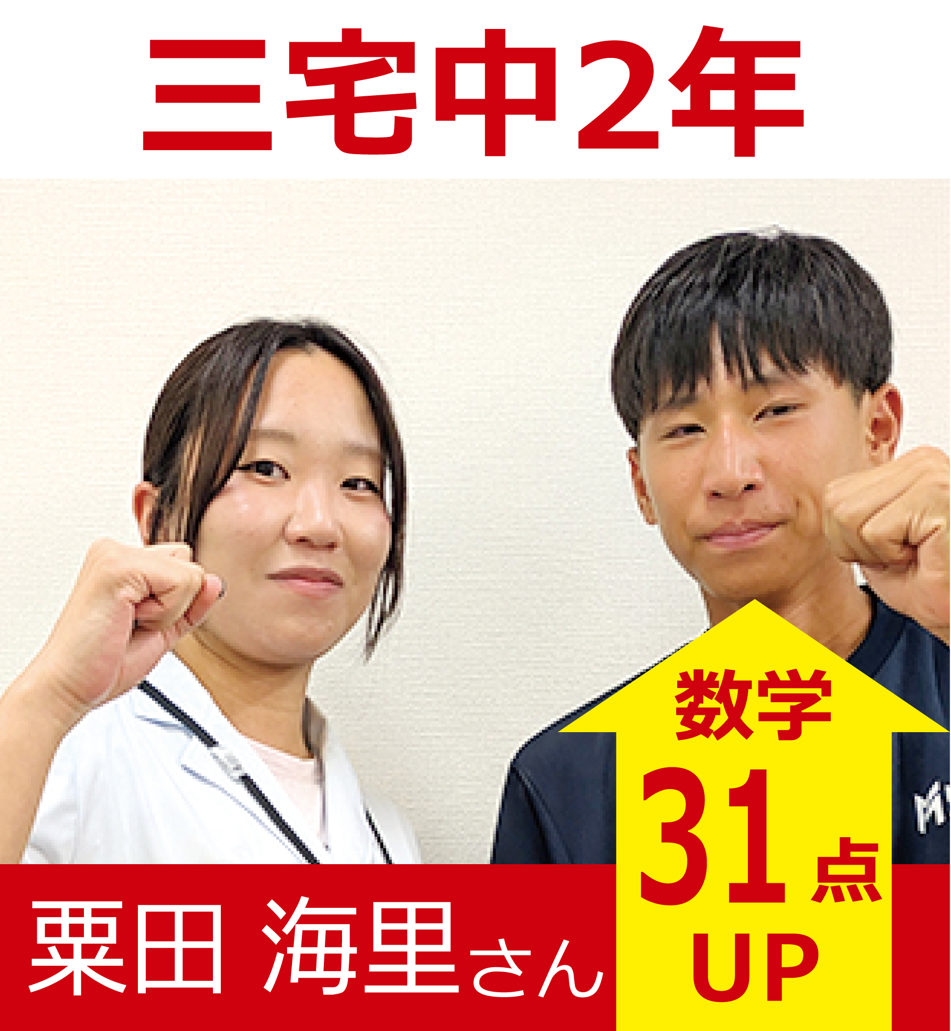 プラボ大橋校 実績