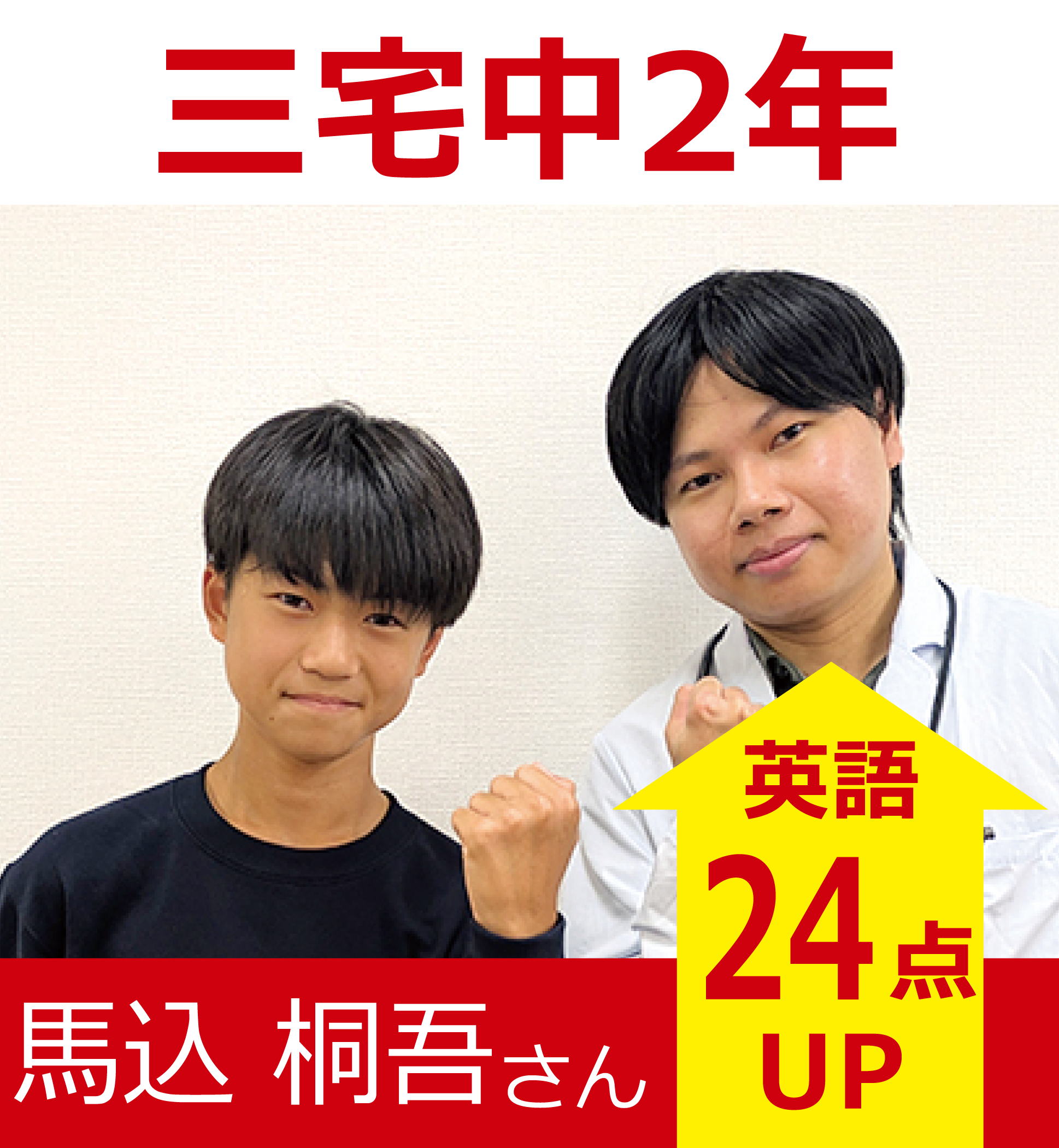 プラボ大橋校 実績