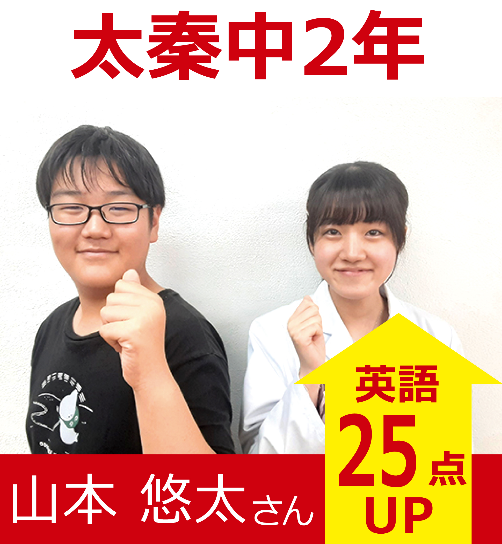 プラボ常盤校 実績