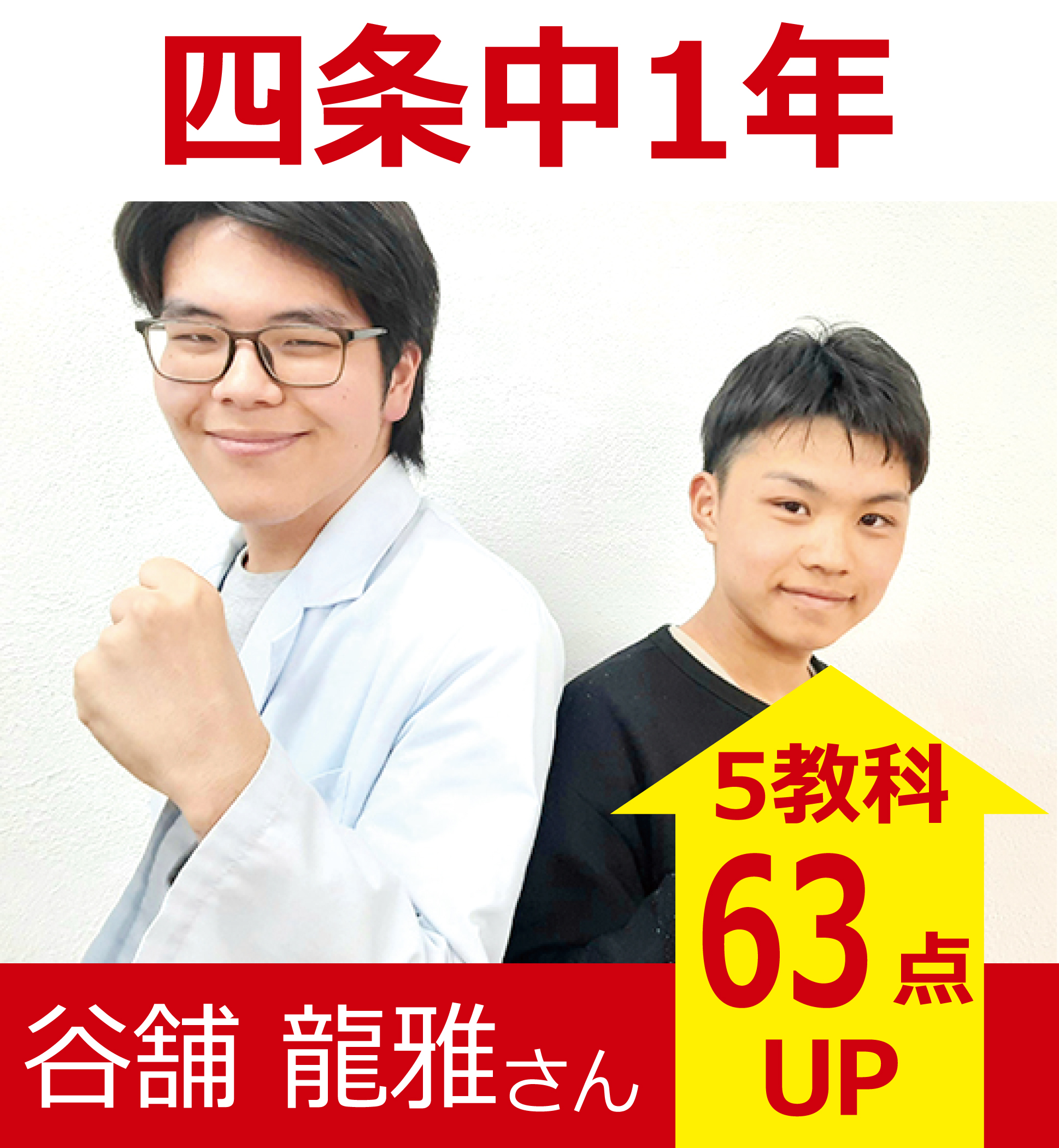プラボ常盤校 実績