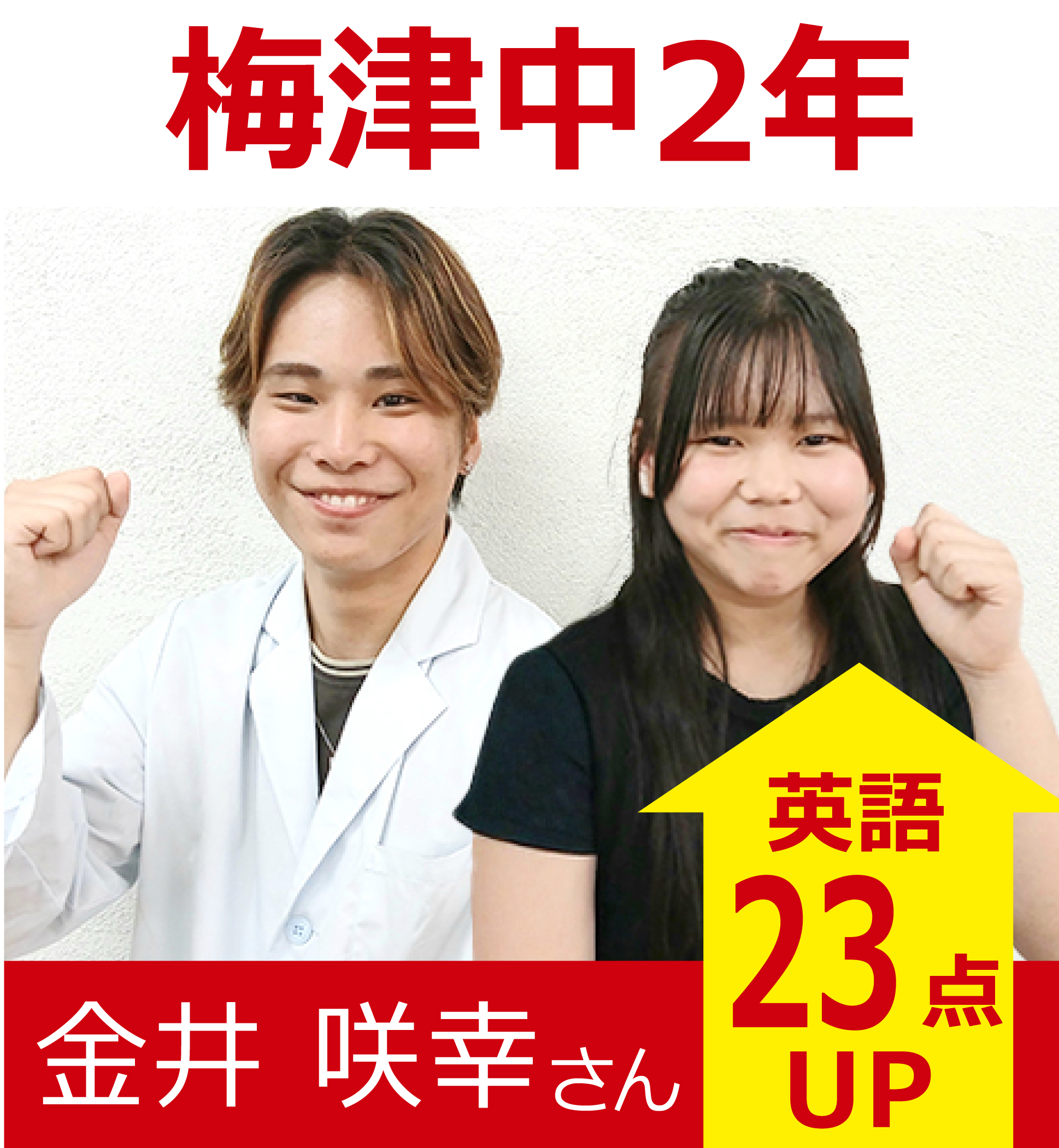 プラボ常盤校 実績