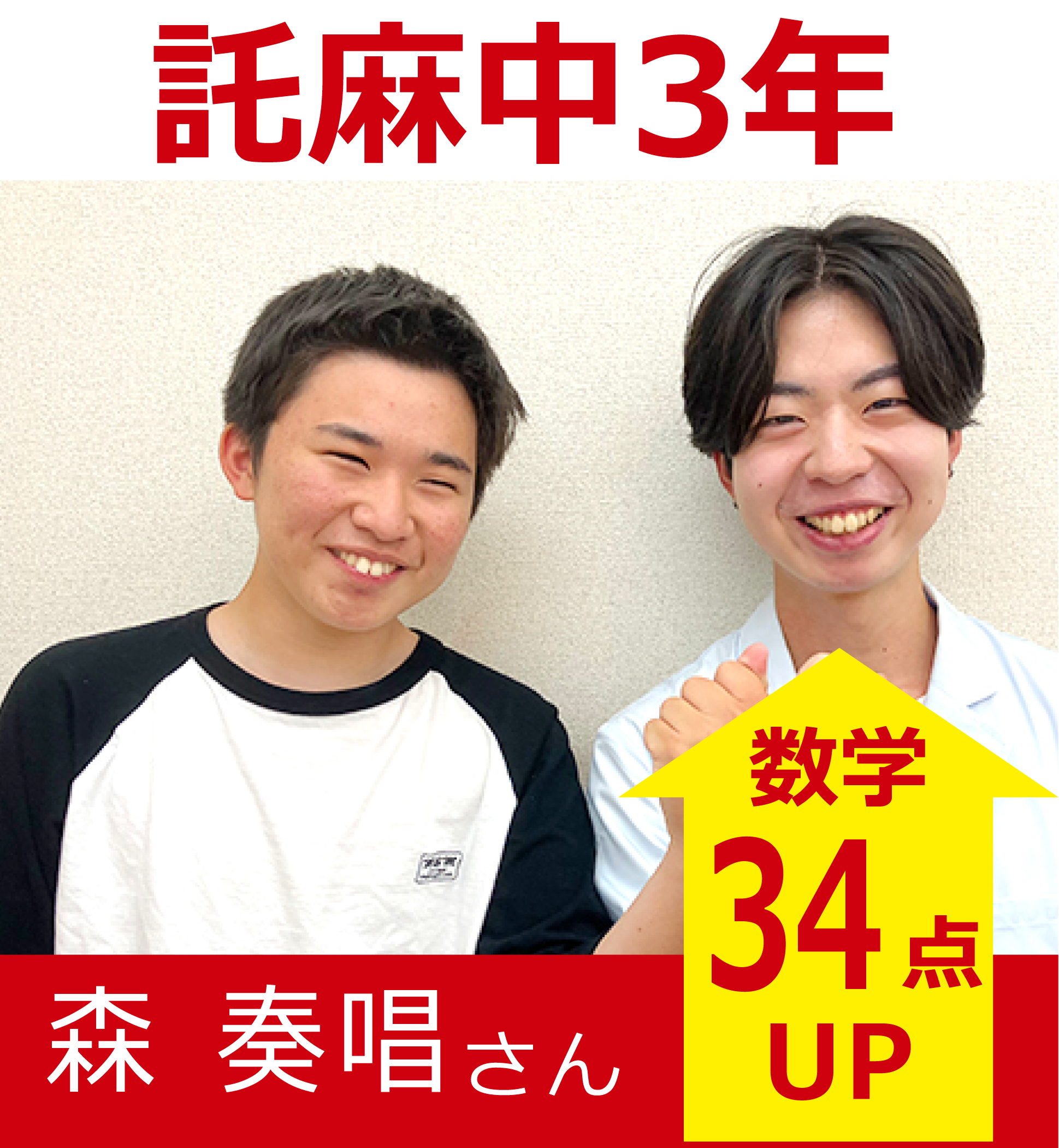 プラボ平成校 実績