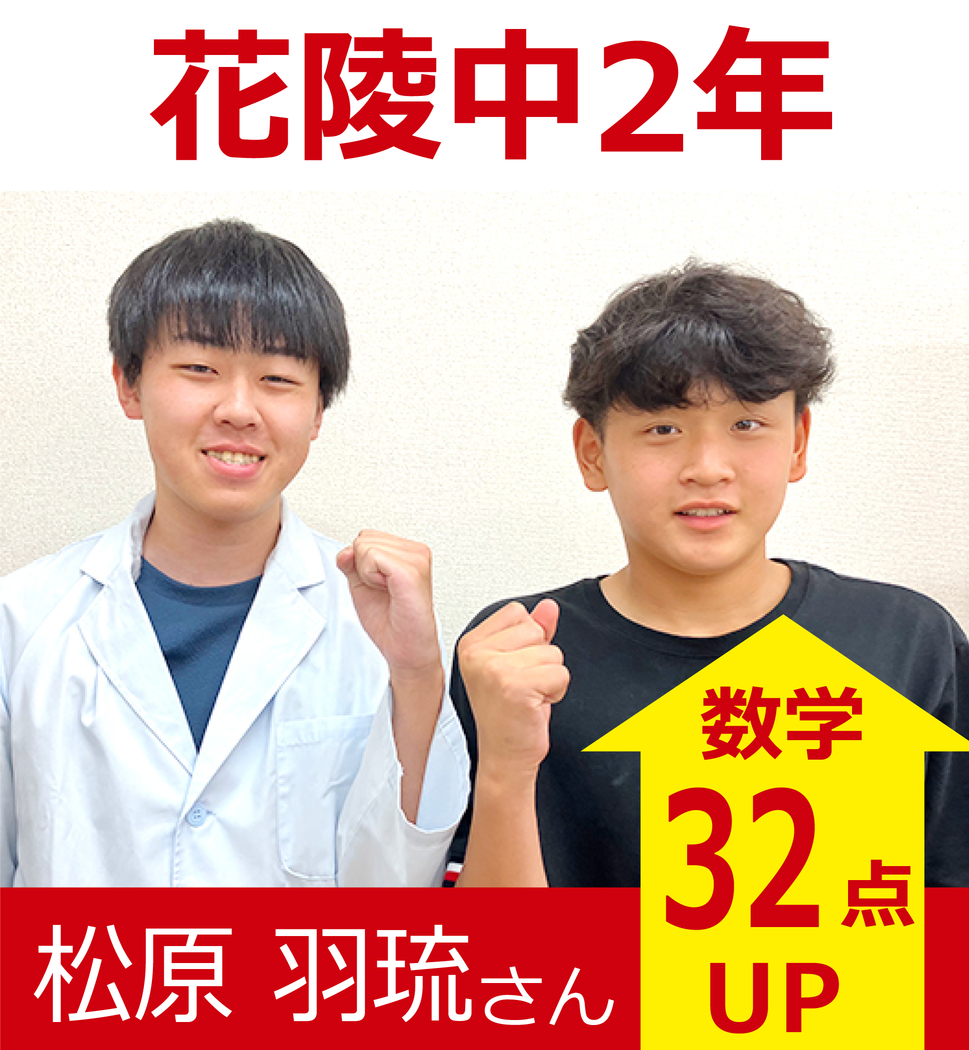 プラボ平成校 実績